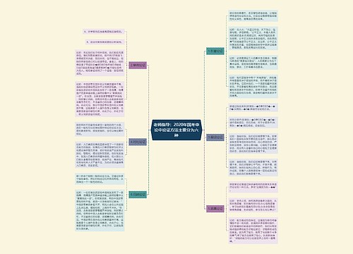 老师指导：2020年国考申论中论证方法主要分为六种