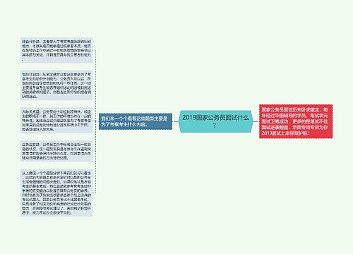 2019国家公务员面试什么？