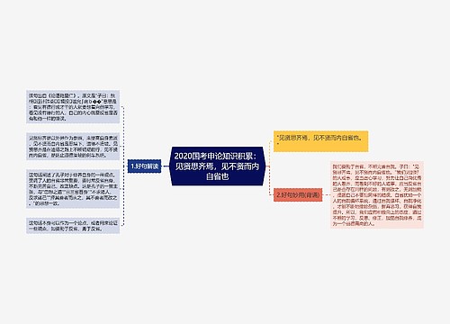 2020国考申论知识积累：见贤思齐焉，见不贤而内自省也