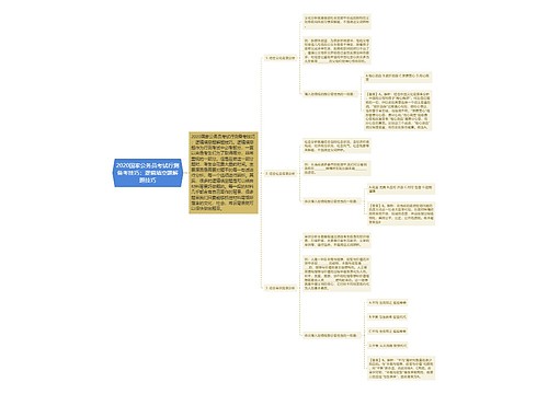 2020国家公务员考试行测备考技巧：逻辑填空题解题技巧