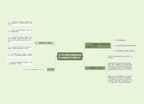 2018年最新违章建筑新政策 违章建筑可以强拆吗？