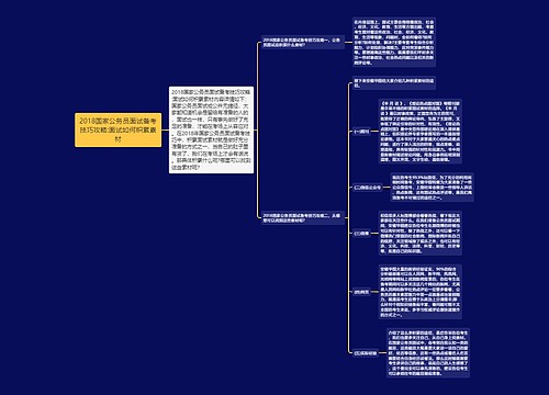 2018国家公务员面试备考技巧攻略:面试如何积累素材