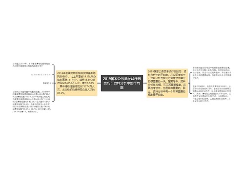 2019国家公务员考试行测技巧：资料分析中的平均数