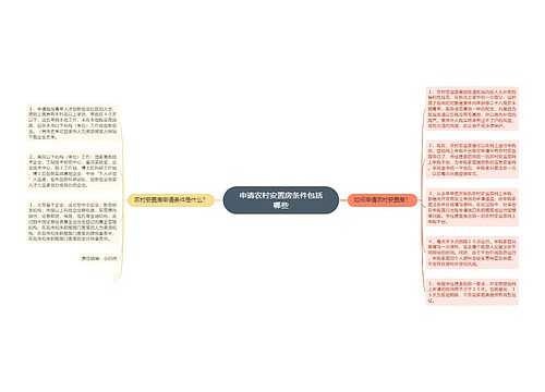 申请农村安置房条件包括哪些