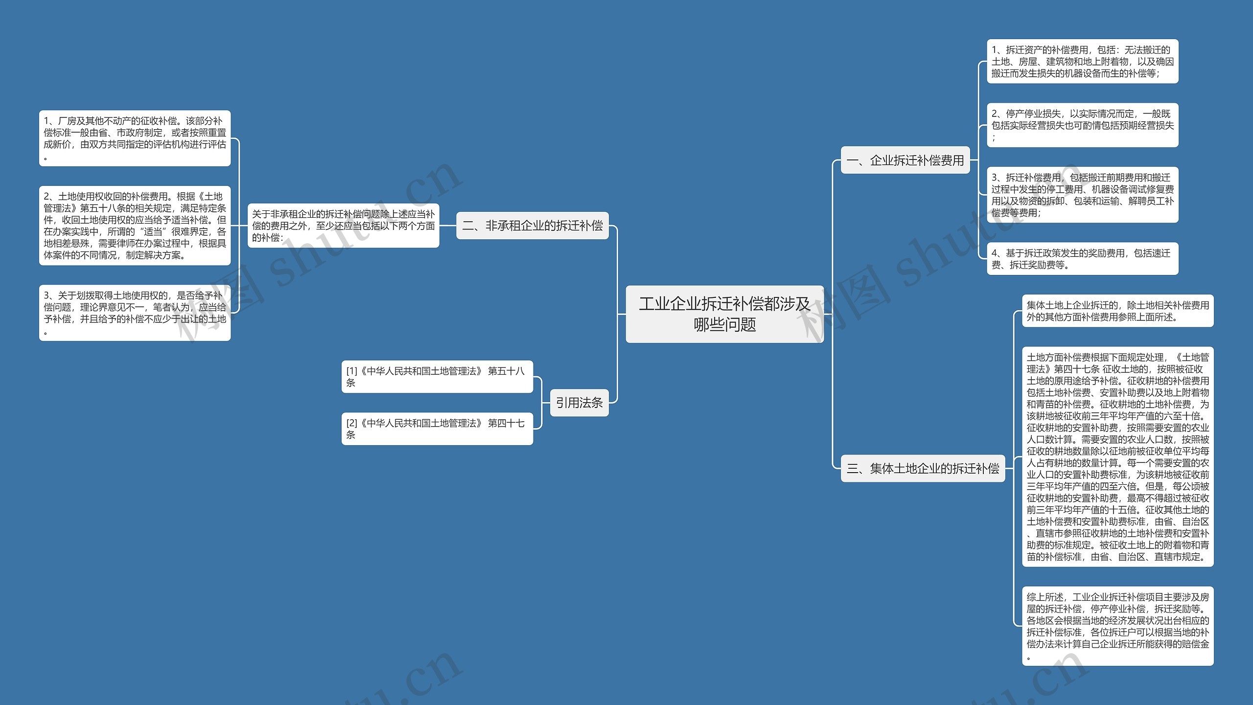 工业企业拆迁补偿都涉及哪些问题 工业企业拆迁补偿都涉及哪些问题