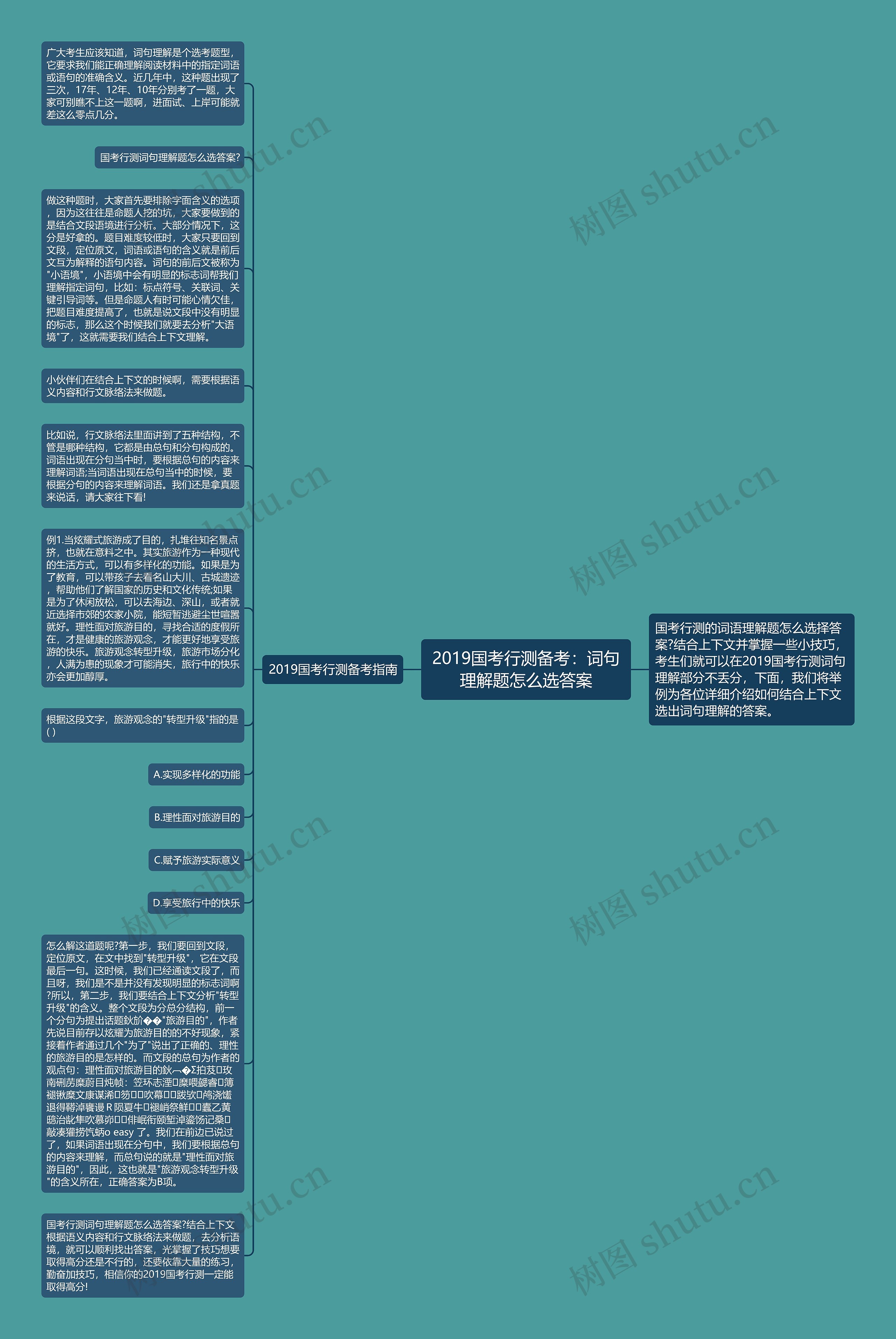 2019国考行测备考：词句理解题怎么选答案