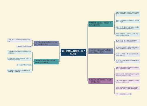 2019国考冲刺每日一练（10.18）