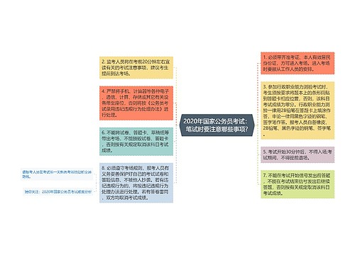 2020年国家公务员考试：笔试时要注意哪些事项?