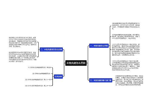 未批先建怎么罚款