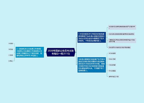 2020年国家公务员考试备考每日一练(1115)