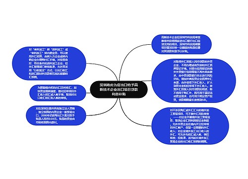 深圳政府为促出口给予高新技术企业出口项目贷款利息补贴