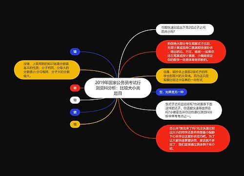 2019年国家公务员考试行测资料分析：比较大小类题目