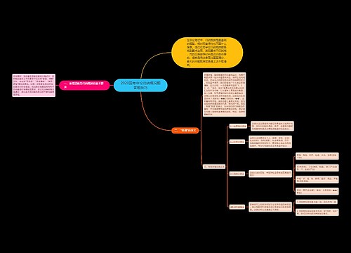 2020国考申论归纳概况题答题技巧