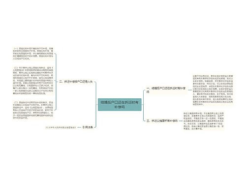 结婚后户口还在拆迁时有补偿吗