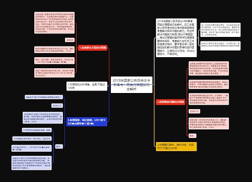 2018年国家公务员申论冲刺备考：两类对策题技巧全解析