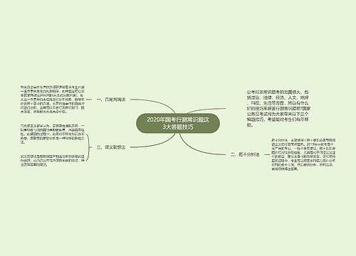 2020年国考行测常识题这3大答题技巧