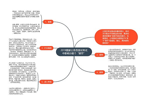 2019国家公务员面试考试中影响分数个“细节”