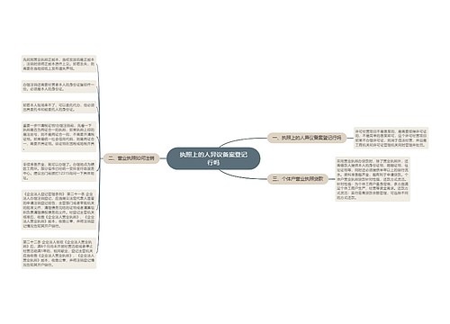 执照上的人异议备案登记行吗