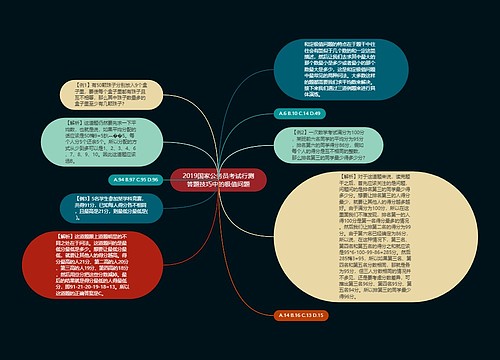 2019国家公务员考试行测答题技巧中的极值问题