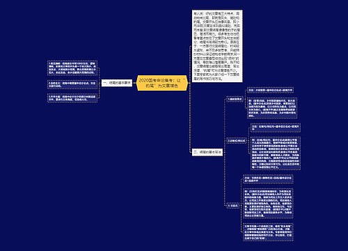 2020国考申论备考：让“豹尾”为文章增色