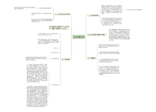 动迁安置方案