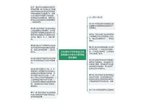 卫生部关于印发食品卫生监督量化分级标示管理规范的通知