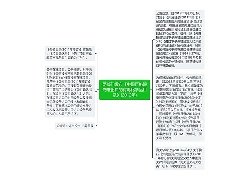 两部门发布《中国严格限制进出口的有毒化学品目录》(2012年)