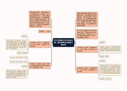 2018年国家公务员考试行测：图形推理送分题型之旋转类