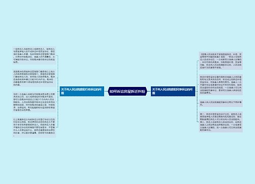 如何诉讼房屋拆迁纠纷