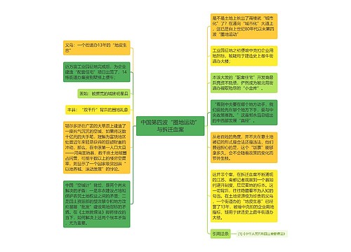 中国第四波“圈地运动”与拆迁血案