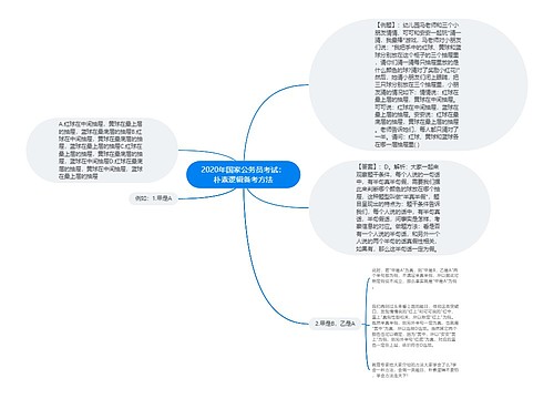 2020年国家公务员考试：朴素逻辑备考方法