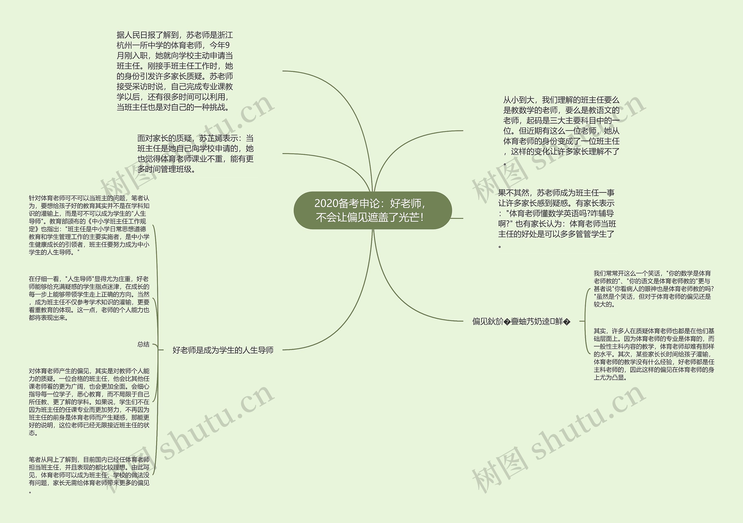 2020备考申论：好老师，不会让偏见遮盖了光芒！思维导图