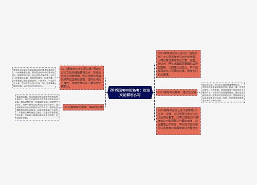 2019国考申论备考：议论文论据怎么写