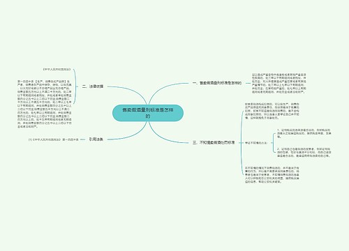 售卖假酒量刑标准是怎样的