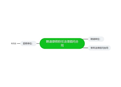 聘请律师担任法律顾问合同