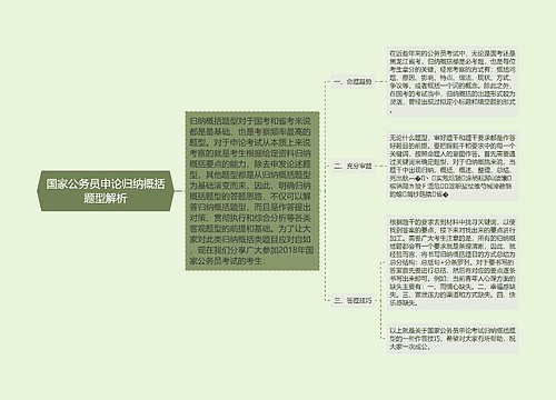 国家公务员申论归纳概括题型解析