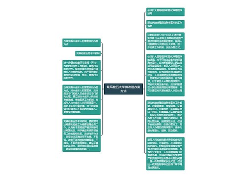 最高检五大举措改进办案方式