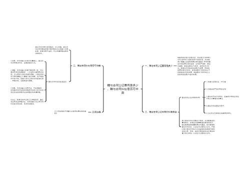 赠与合同公证费用是多少，赠与合同纠纷是否可仲裁