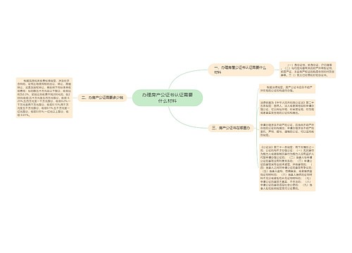 办理房产公证书认证需要什么材料