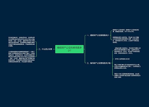 婚前财产公证的费用是多少?