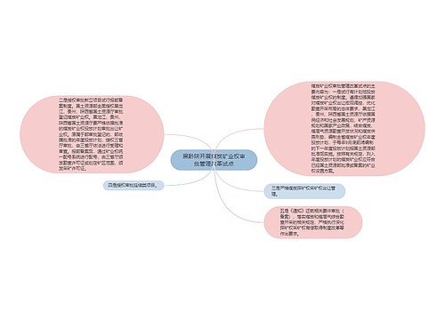 黑黔陕开展煤炭矿业权审批管理改革试点