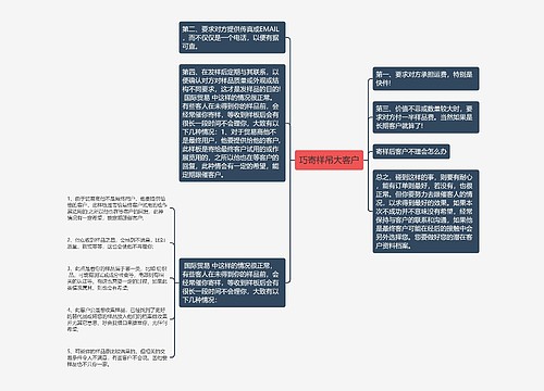 巧寄样吊大客户