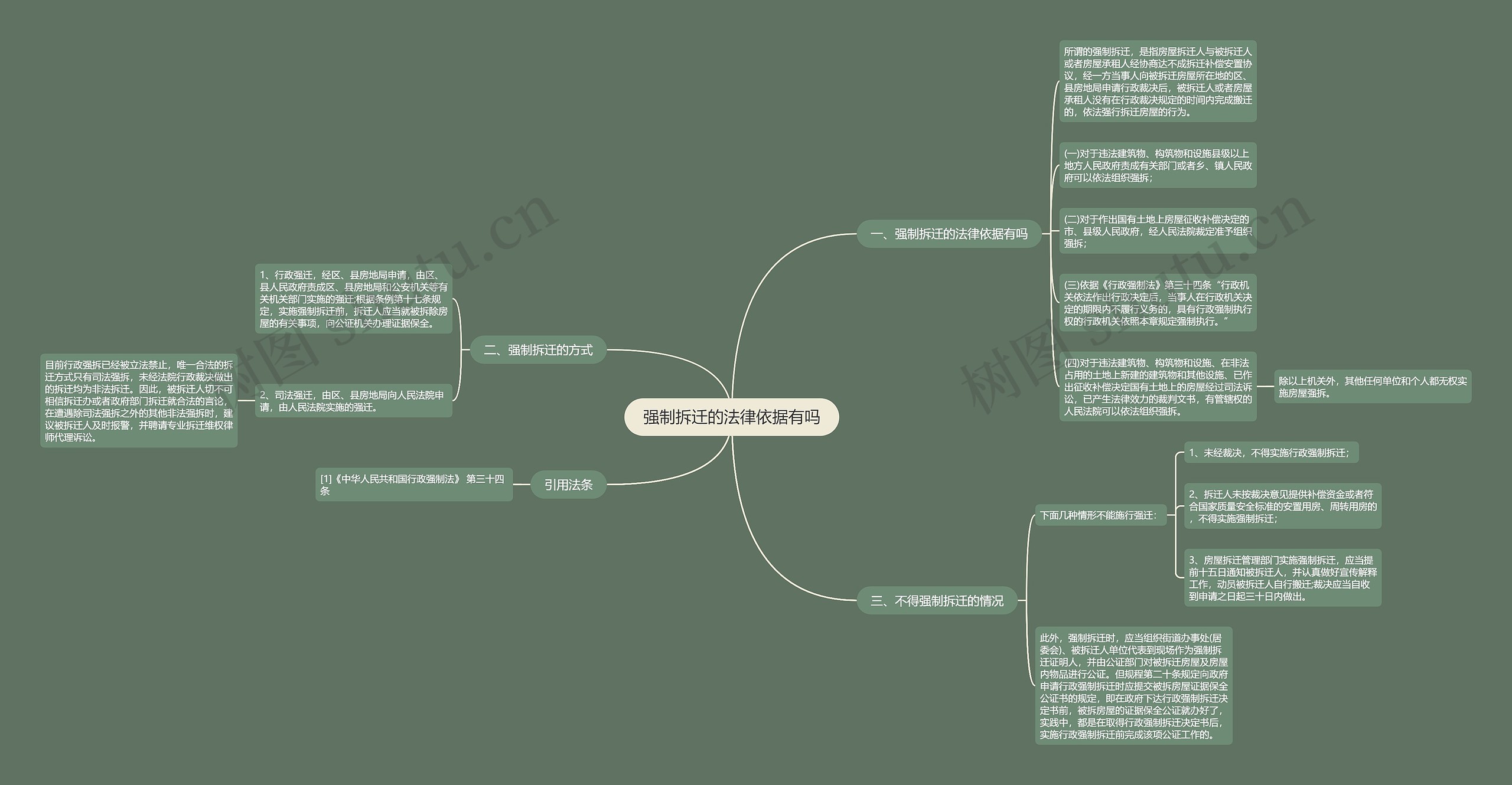 强制拆迁的法律依据有吗 强制拆迁的法律依据有吗