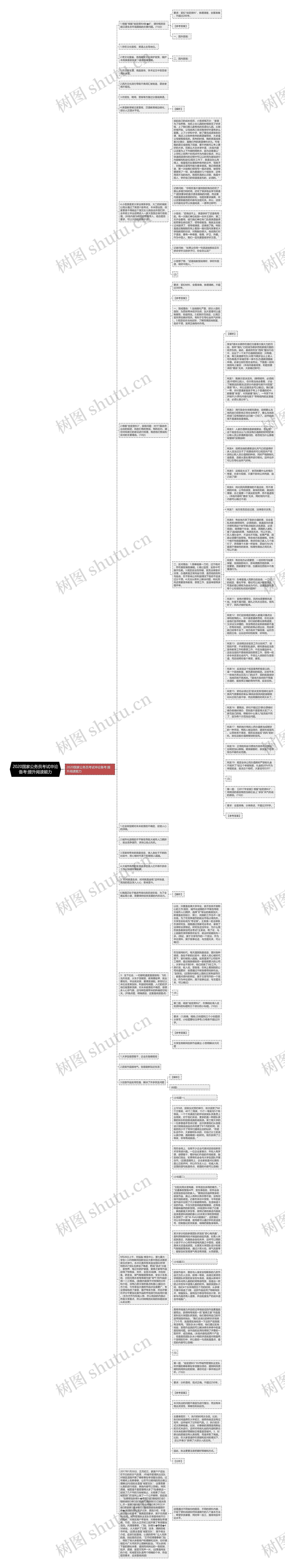 2020国家公务员考试申论备考:提升阅读能力思维导图