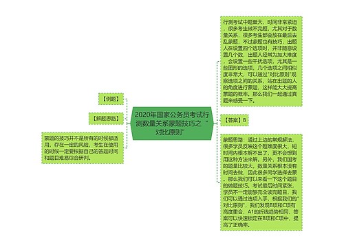 2020年国家公务员考试行测数量关系蒙题技巧之“对比原则”