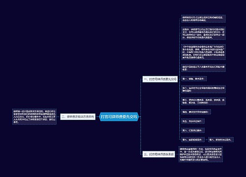 打官司律师费要先交吗