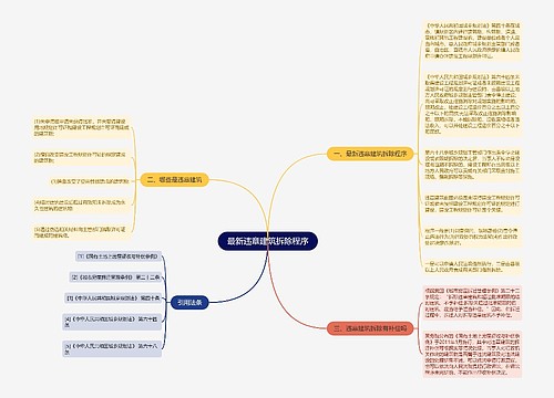 最新违章建筑拆除程序