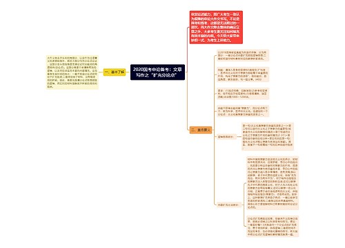 2020国考申论备考：文章写作之“扩充分论点”