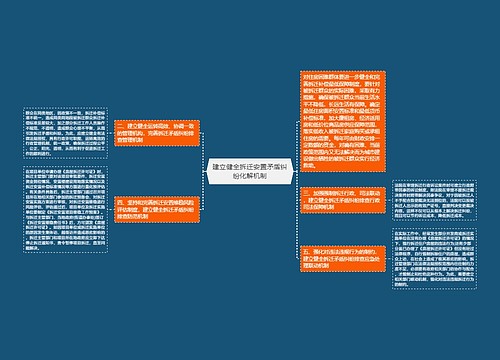 建立健全拆迁安置矛盾纠纷化解机制