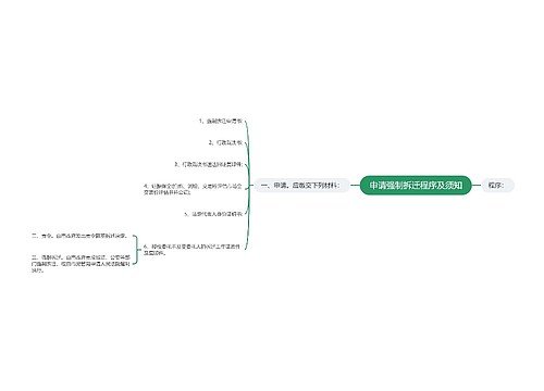 申请强制拆迁程序及须知